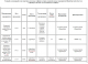 Единый календарный план спортивно-массовых и физкультурно-оздоровительных мероприятий Оренбургской области и г.Оренбурга по классическому и пляжному волейболу на 2012 год 