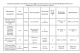 Единый календарный план спортивно-массовых и физкультурно-оздоровительных мероприятий Оренбургской области и г.Оренбурга по классическому и пляжному волейболу на 2012 год 